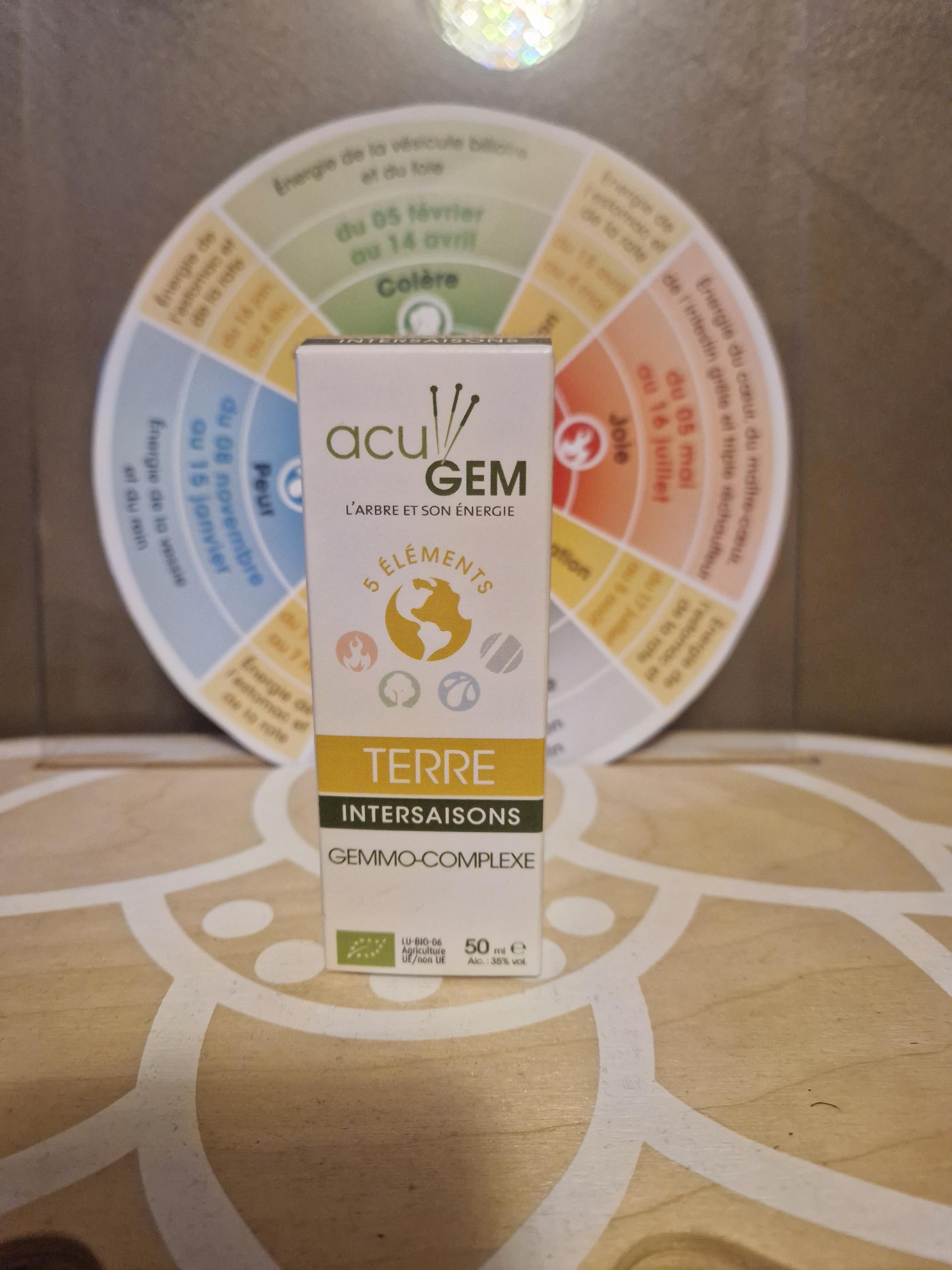 Acu Gem – Terre