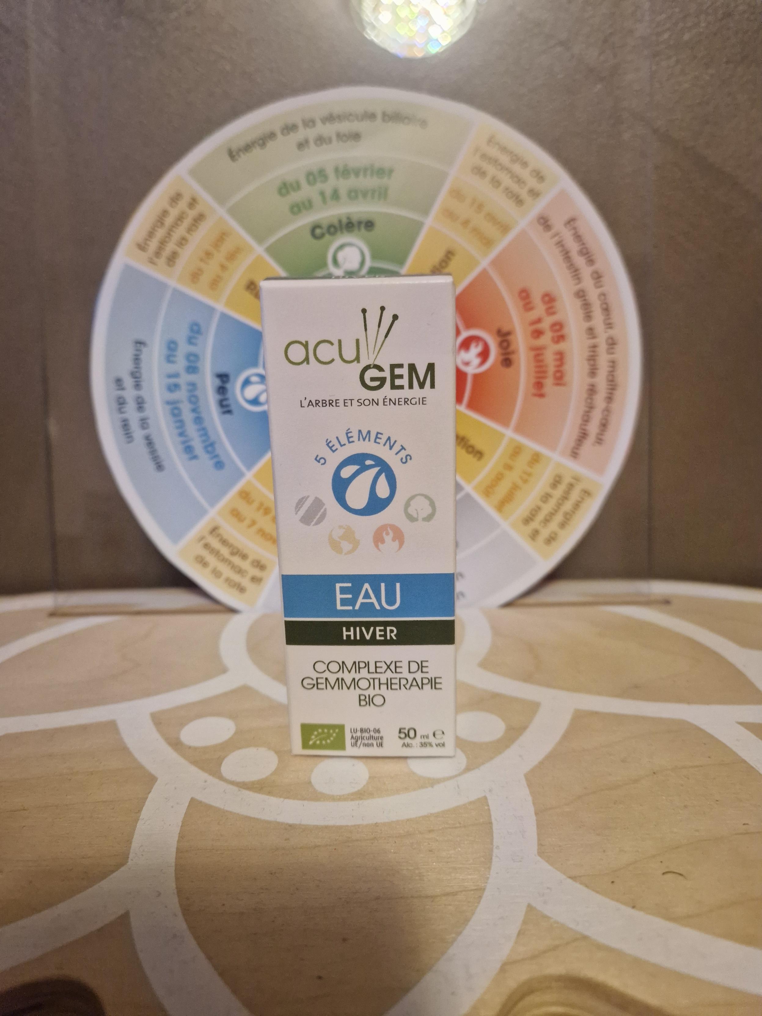 Acu Gem – Eau