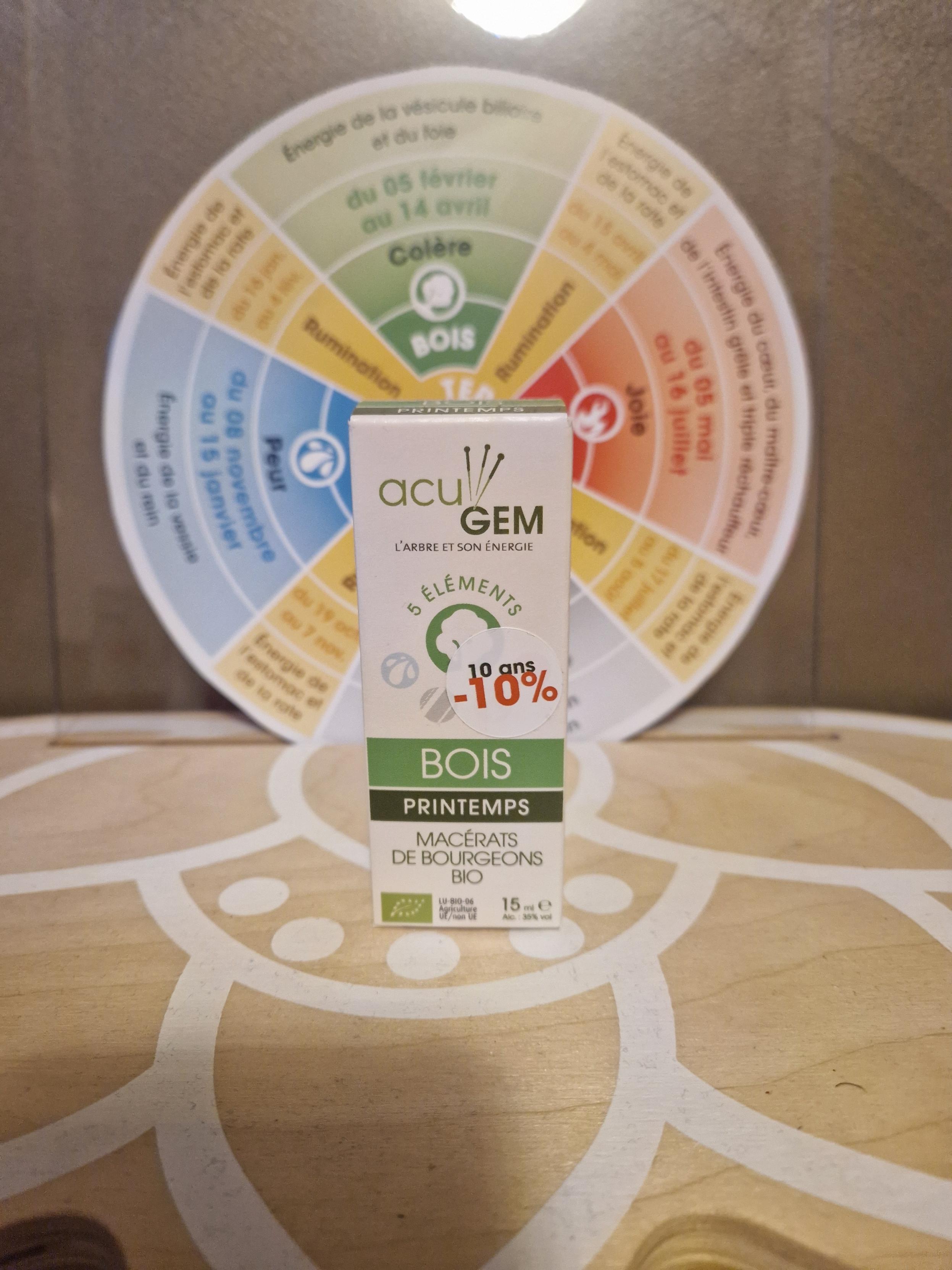 Acu Gem – Bois